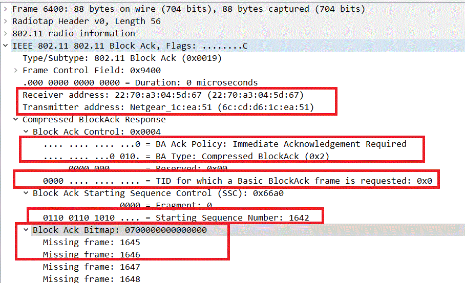 Use 802.11 BlockAck to Predict the Data Flow in a WiFi Network Without ...